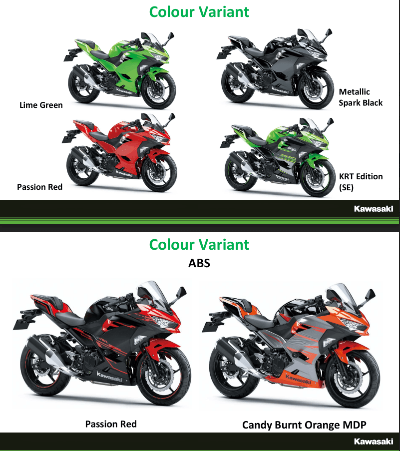 Varian New Ninja 250