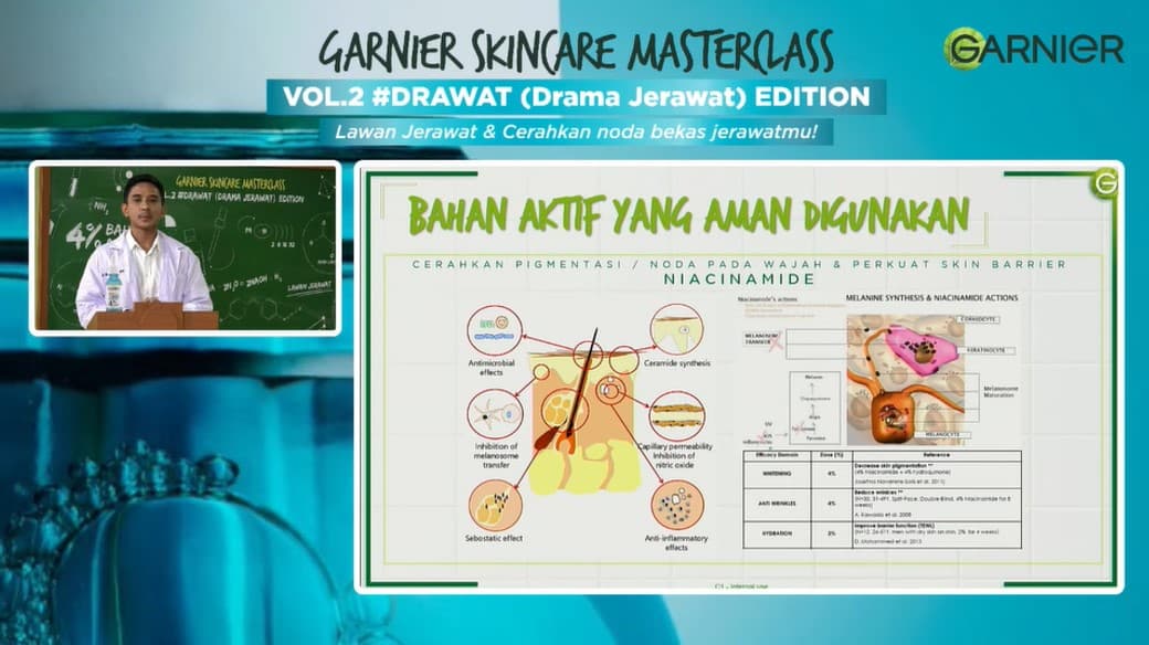 Danar Wicaksono Garnier Drama Jerawat