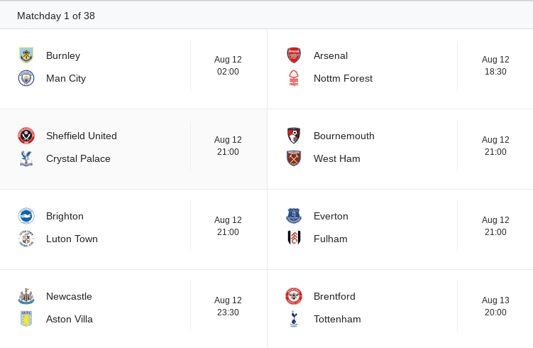 Liga Inggris