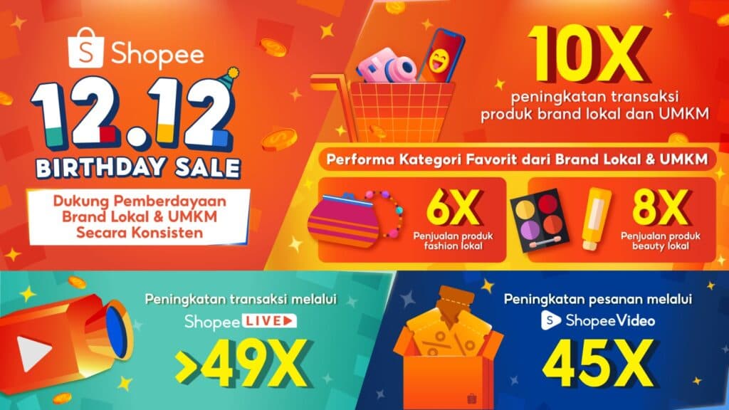 Shopee 12.12 Birthday sale