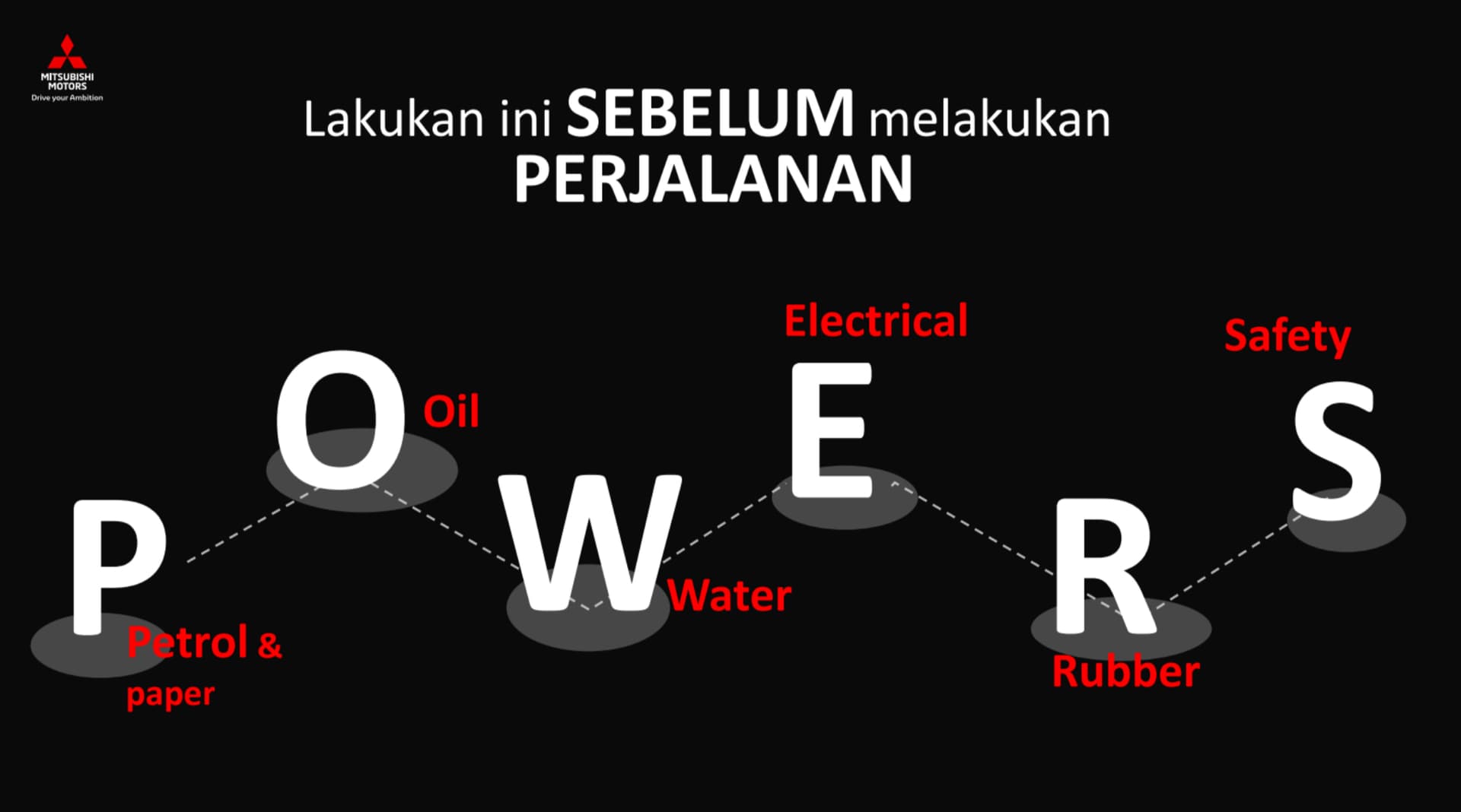mudik